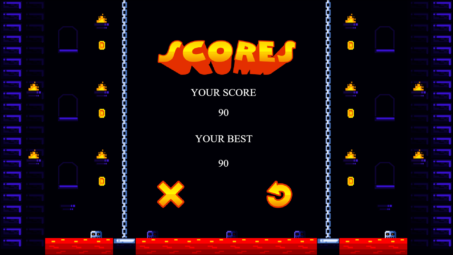 Dungeon Platformer Game Score Screenshot.