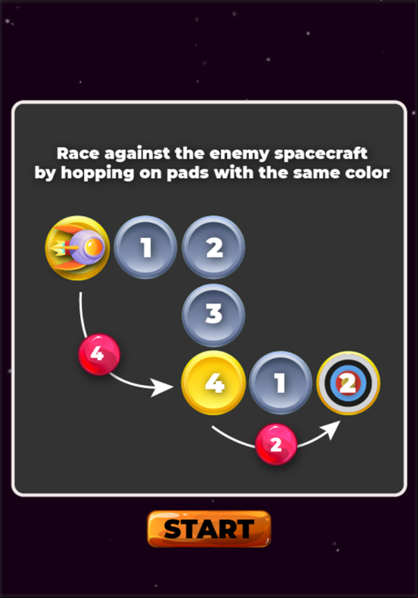 Space Race Game How To Play Screenshot.